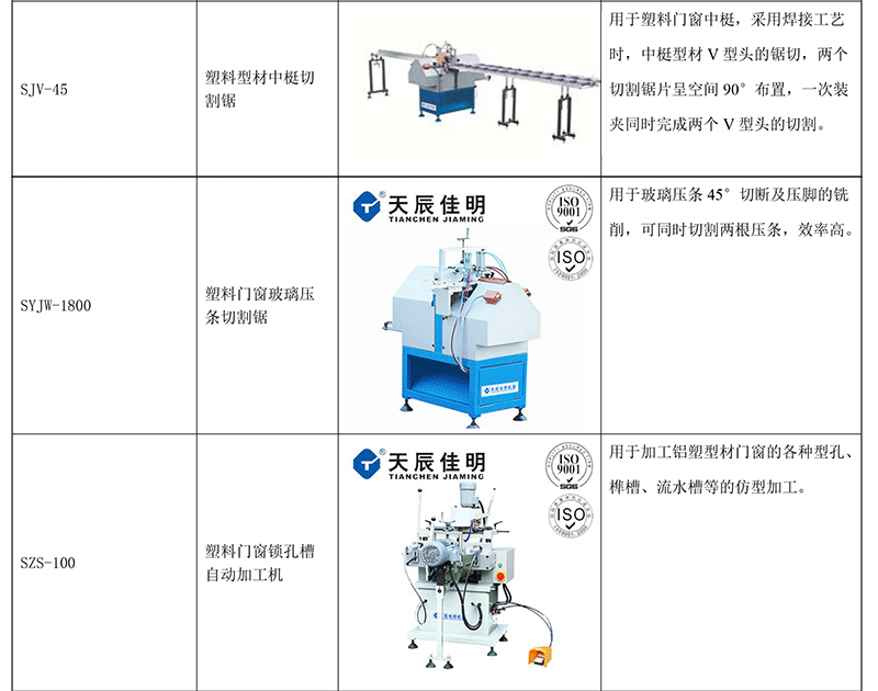 塑料門窗設備—標準型配置方案-1_02.gif